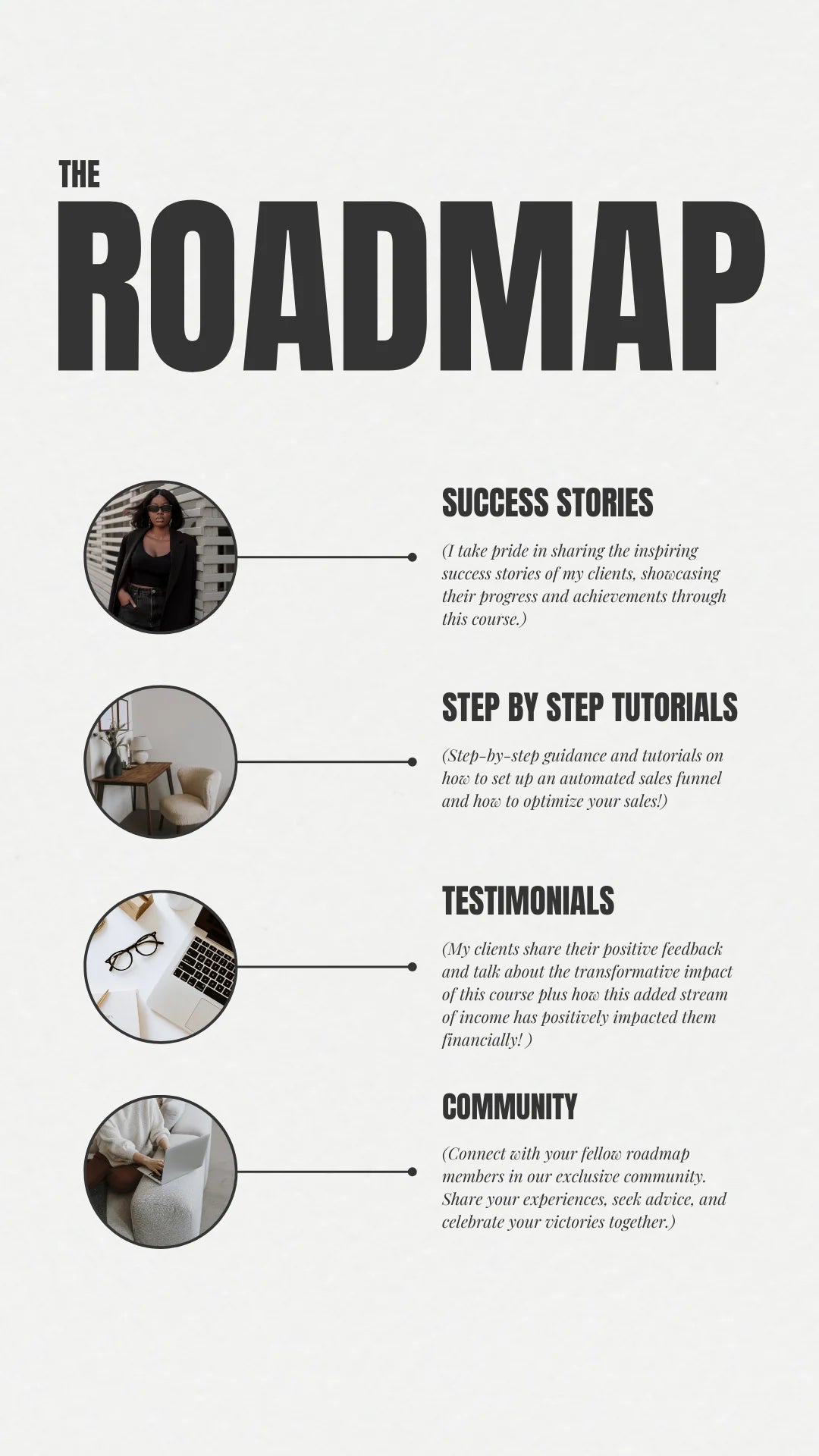 The Roadmap 3.0 | Roadmap to Riches Digital Marketing Course with 100% Master Resell Rights (MRR)