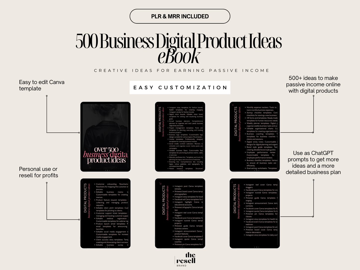 500+ Business Digital Product Ideas eBook | Editable Canva Template + PDF | ChatGPT-Ready Prompts | PLR + MRR Included