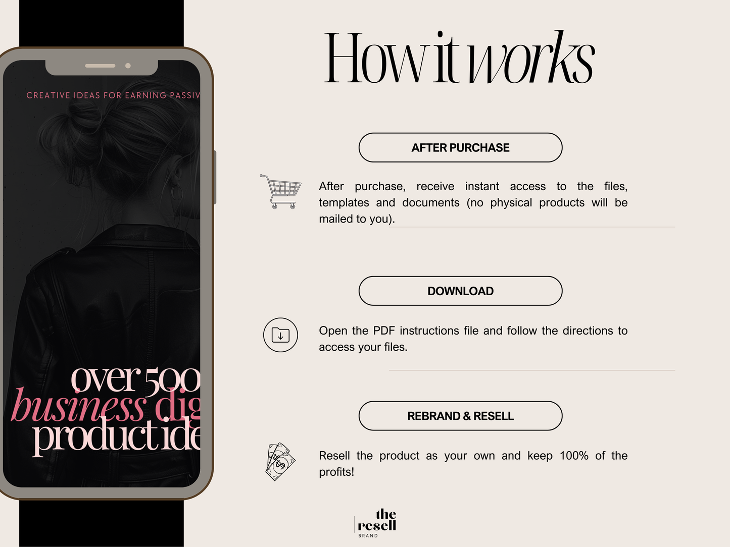 500+ Business Digital Product Ideas eBook | Editable Canva Template + PDF | ChatGPT-Ready Prompts | PLR + MRR Included
