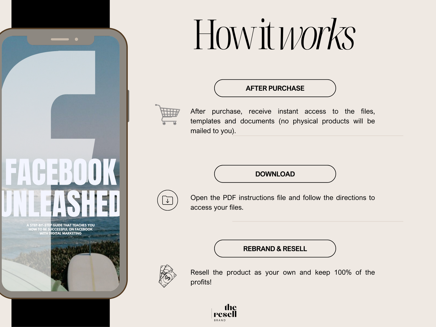 Facebook Unleashed eBook with PLR & MRR + Bonus 600 Facebook Group List | Make Money Online | Facebook Digital Marketing Guide | Resell Rights