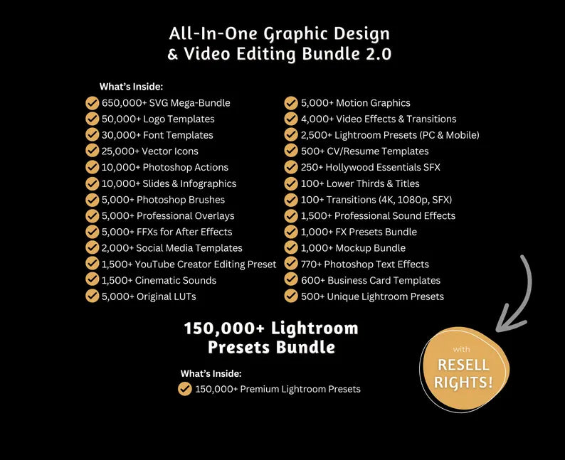 30+ Million Resell Digital Products Private Label Rights & Master Resell Rights (MRR) (PLR) Bundle | Make Passive Income Money Online