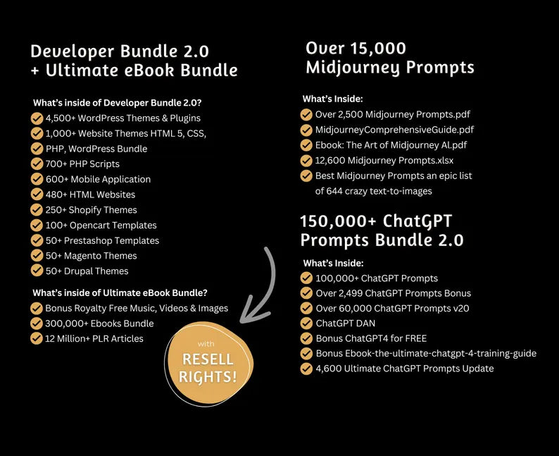 30+ Million Resell Digital Products Private Label Rights & Master Resell Rights (MRR) (PLR) Bundle | Make Passive Income Money Online