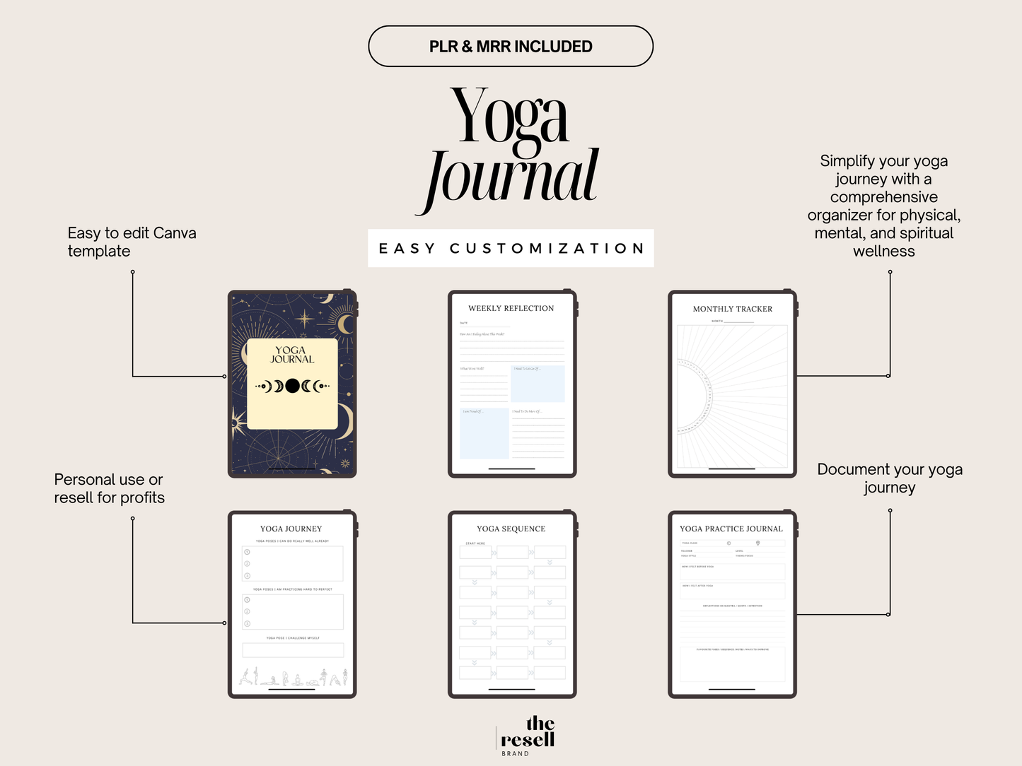 Yoga Journal Canva Template | 20 Pages Editable | Wellness & Mindfulness Planner PLR + MRR | Digital Fitness Journal