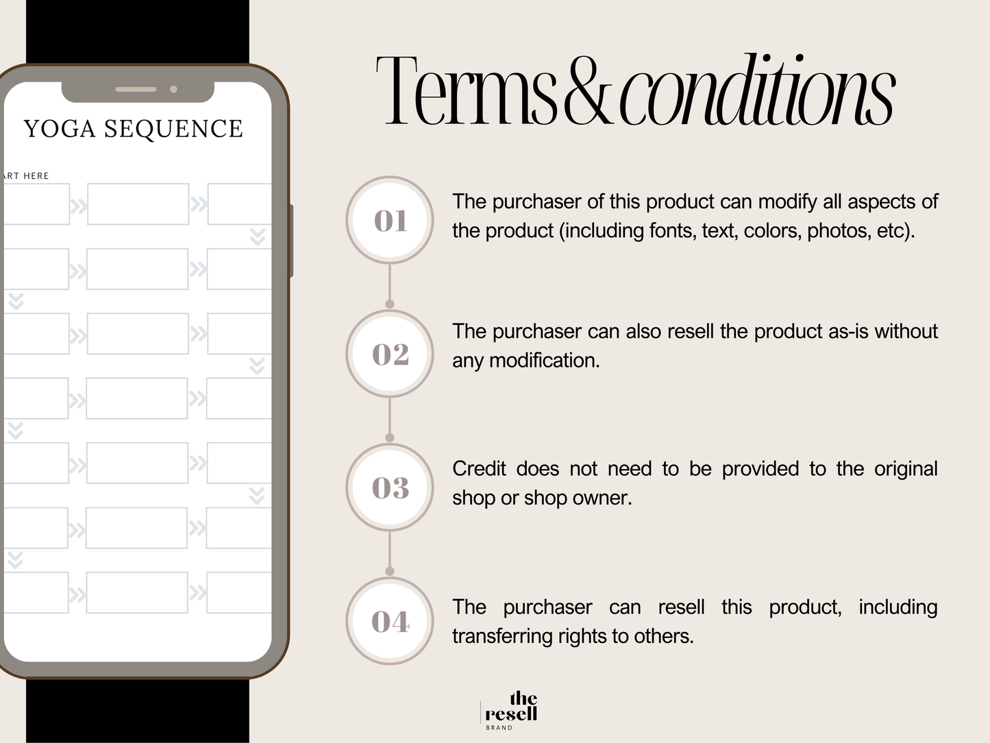 Yoga Journal Canva Template | 20 Pages Editable | Wellness & Mindfulness Planner PLR + MRR | Digital Fitness Journal