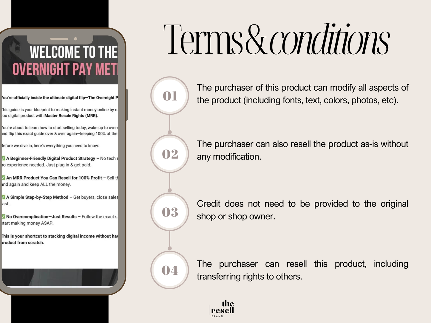 Overnight Pay Method eBook with MRR - Digital Download for Passive Income, Resell Rights, Online Business Guide, Instant Download