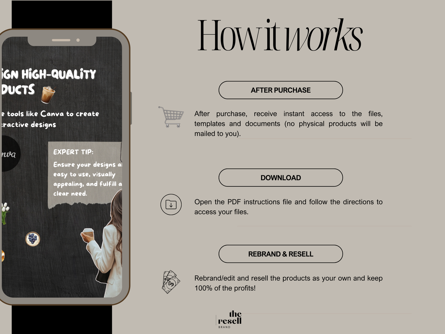 560 Instagram Carousel Templates | Canva Editable Social Media Posts | Aesthetic, Modern, Marketing & Branding Bundle | MRR and PLR