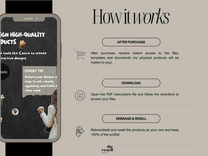 560 Instagram Carousel Templates | Canva Editable Social Media Posts | Aesthetic, Modern, Marketing & Branding Bundle | MRR and PLR