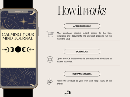 Calming Your Mind Journal Canva Template | 20 Pages Editable | Anxiety Relief Workbook PLR + MRR | Digital Mindfulness Journal