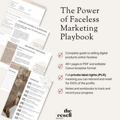 The Power of Faceless Marketing' Playbook | 40+ Pages Digital Marketing Guide | How to Sell Digital Products Online | Master Resell Rights (MRR)| PLR | Canva Editable eBook