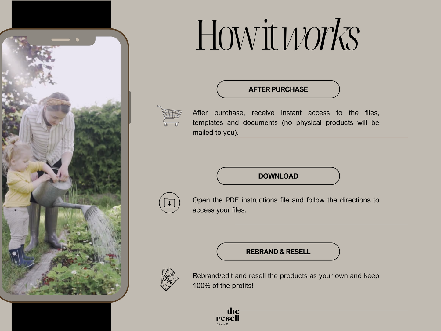 1000+ Motherhood & Children Reels Videos + Stock Photo Bundle Content Bank | Canva + Google Drive | PLR + MRR | Aesthetic Family Content | Commercial Use