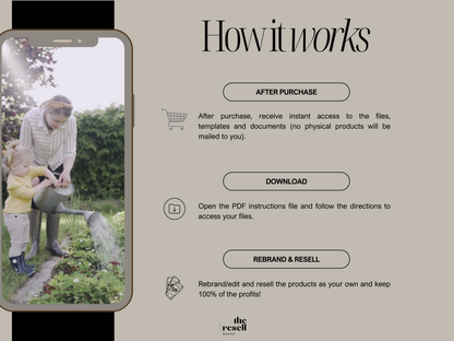 1000+ Motherhood & Children Reels Videos + Stock Photo Bundle Content Bank | Canva + Google Drive | PLR + MRR | Aesthetic Family Content | Commercial Use
