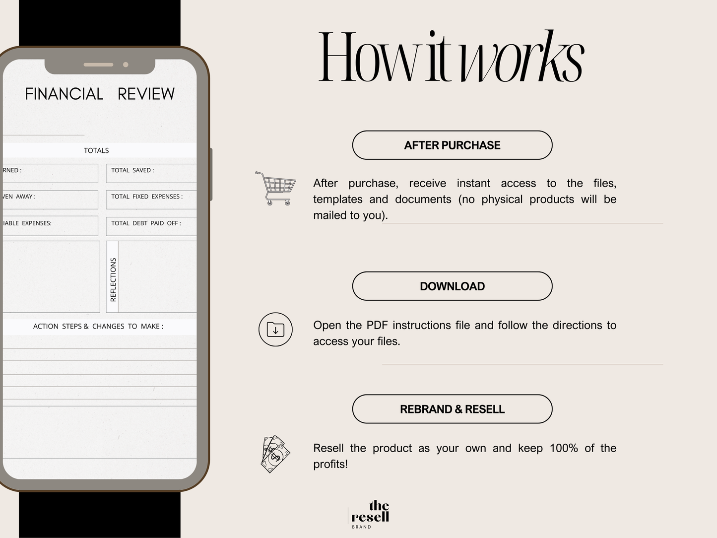 2026 Money Mindset Journal Canva Template | 52 Page Printable PDF | Digital Financial Planner | PLR MRR Resell Rights