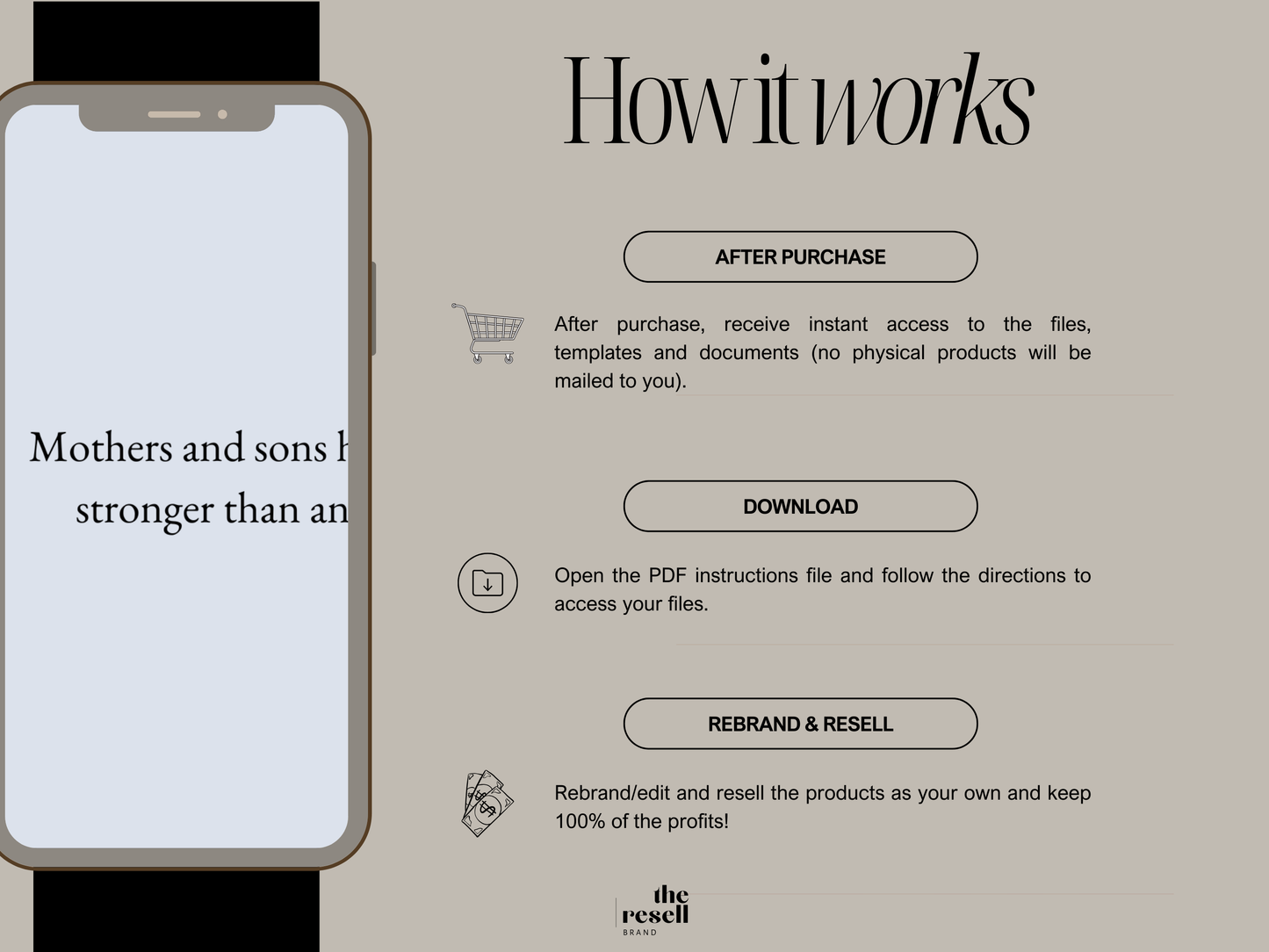 30 Canva Mom & Son Quote Templates for Instagram | Carousels & Posts Square + Portrait Sizes | Editable PLR Content | MRR Included | PNG Download