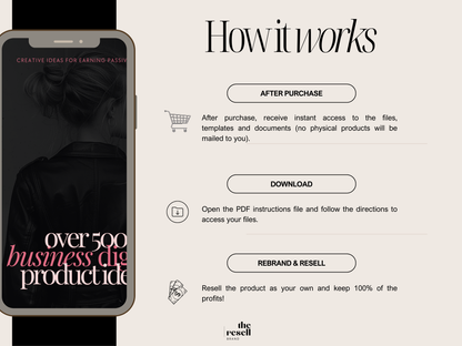 500+ Business Digital Product Ideas eBook | Editable Canva Template + PDF | ChatGPT-Ready Prompts | PLR + MRR Included