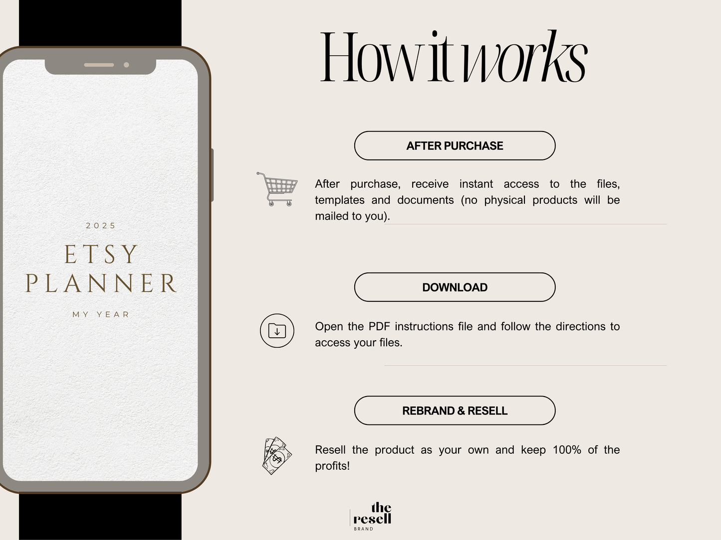 Etsy Shop Digital Printable Planner Canva Template | 43 Page Minimal Neutral Aesthetics PLR MRR | Digital Etsy Business Organizer for Sellers