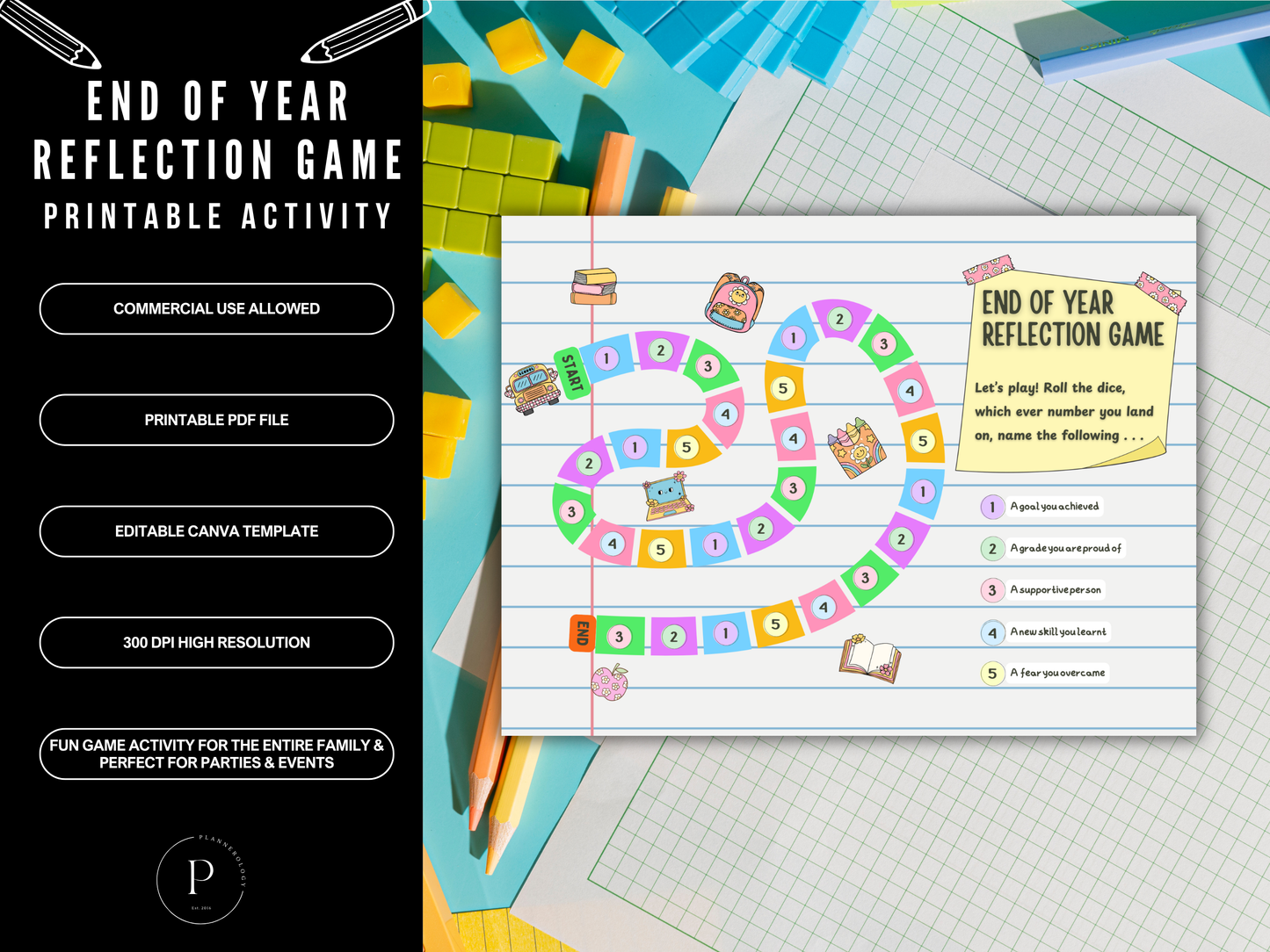 End of Year Reflection Game Kit (Editable Canva + Printable PDF) – PLR & MRR Resell Rights Included