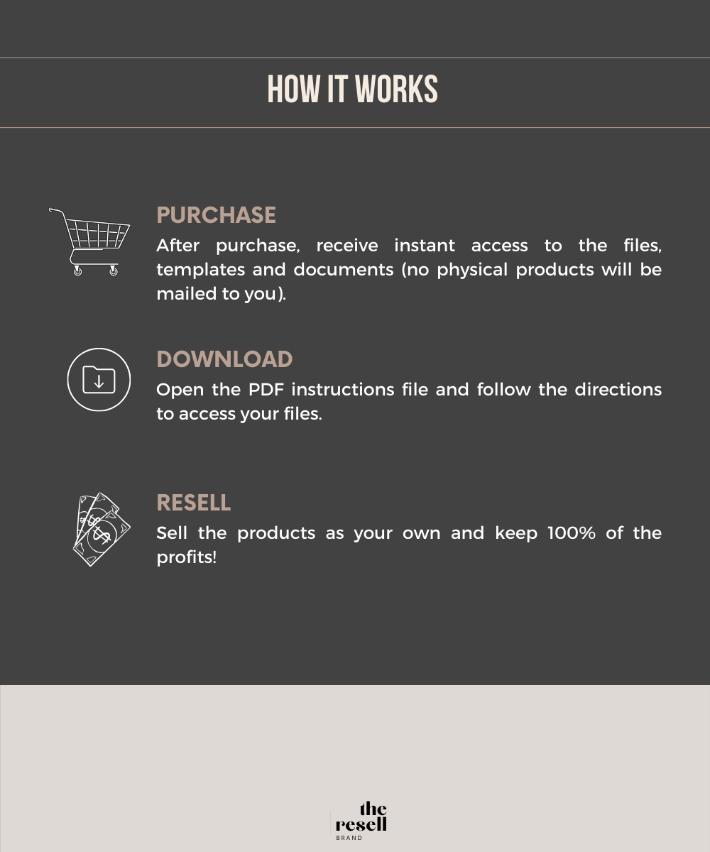 The Reddit Marketing Formula eBook | MRR | Digital Marketing & Make Money Online with Reddit