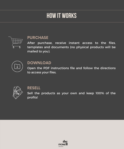 The Reddit Marketing Formula eBook | MRR | Digital Marketing & Make Money Online with Reddit