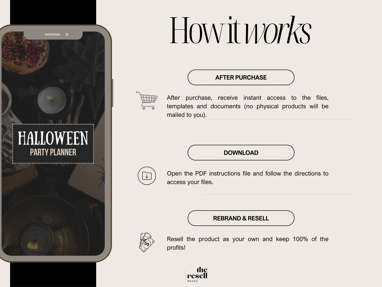Halloween Party Planner Canva Template | 32 Page Printable PDF w/ Trackers, Checklists | PLR MRR Digital Halloween Organizer