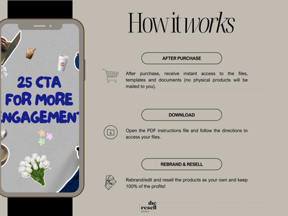 85 Blue Sticker Scrapbook Carousel Templates | Canva Editable IG Kit | Cozy Aesthetic Content | PLR + MRR Included | Digital Download