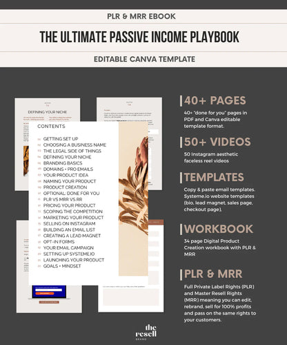 The Ultimate Passive Income Playbook + Instagram Reels Faceless Templates | Digital Marketing Guide | Master Resell Rights (MRR) | PLR