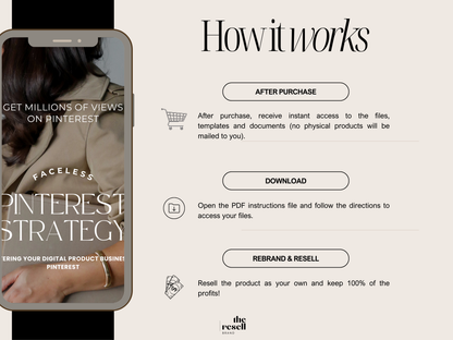 Pinterest Marketing eBook Canva Template | 54 Pages Editable | PLR + MRR | Pinterest Growth Strategy for Coaches & Sellers