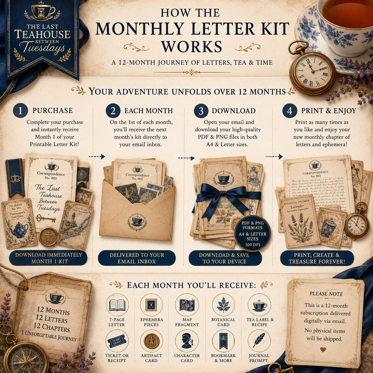 The Last Teahouse Between Tuesdays | Month 1 Printable Monthly Letter Kit | Junk Journal Subscription Kit, Digital Ephemera Story Collection
