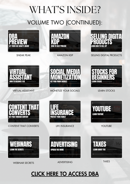 Digital Boss Academy (DBA) MRR Digital Marketing Course & PLR Community Vol 1 and 2 ON SALE 50% OFF