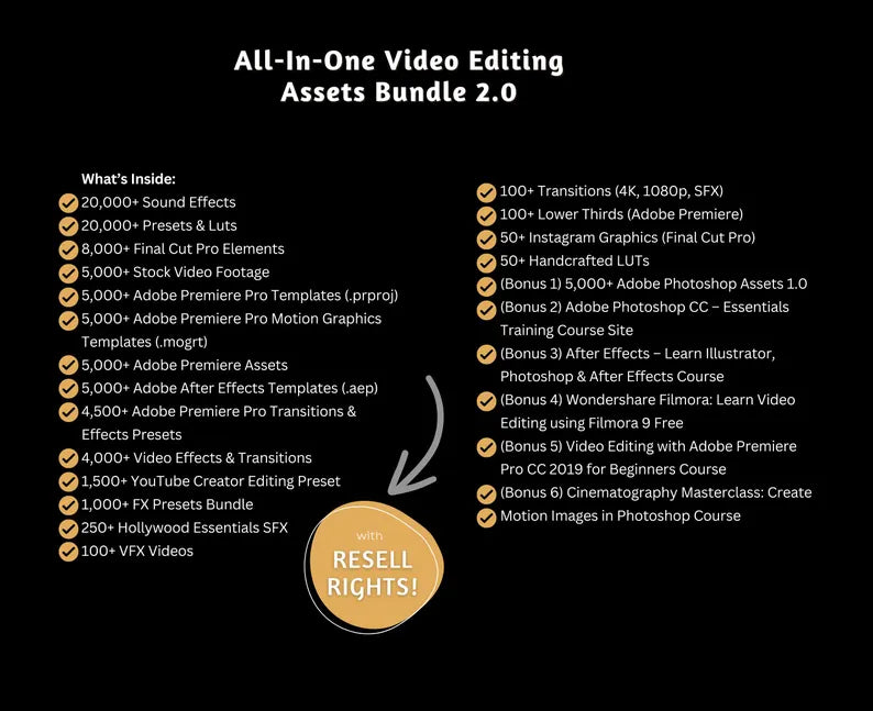 30+ Million Resell Digital Products Private Label Rights & Master Resell Rights (MRR) (PLR) Bundle | Make Passive Income Money Online