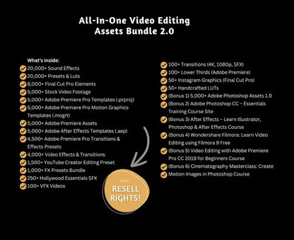 30+ Million Resell Digital Products Private Label Rights & Master Resell Rights (MRR) (PLR) Bundle | Make Passive Income Money Online