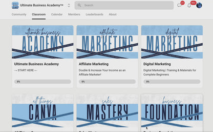Ultimate Business Academy UBA MRR Course | Resell Rights Digital Business | Online Marketing & Passive Income Training Bundle
